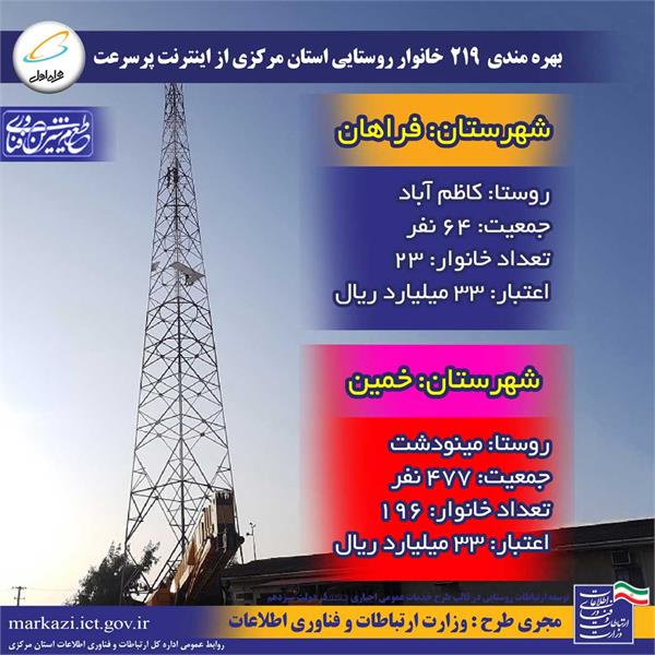 راه اندازی سایت های جدید ارتباطی در دو روستای "کاظم آباد" و "مینودشت" استان مرکزی و بهره مندی این روستاها از اینترنت پر سرعت