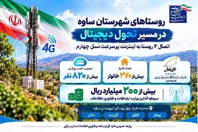 بهره‌مندی بیش از ۸۲۰ نفر از اینترنت پرسرعت در چهار روستای شهرستان ساوه